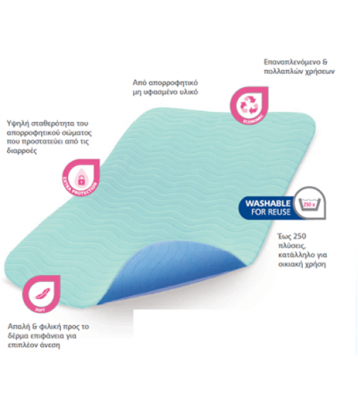 MoliCare® Premium Bed Mat Τextile Υποσέντονο Πολλαπλών Χρήσεων 7 σταγόνων 85x90cm (1τμχ.)
