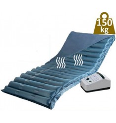 Αερόστρωμα Kατακλίσεων με κυψέλες και αεραντλία Αεριζόμενο με τεχνολογία Laser.