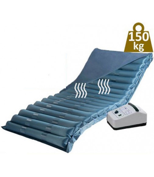 Αερόστρωμα Kατακλίσεων με κυψέλες και αεραντλία Αεριζόμενο με τεχνολογία Laser.