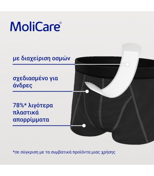 MoliCare® Επαναπλενόμενο, Απορροφητικό εσώρουχο MEN με Ανταλλακτική Σερβιέτα X 5τεμ