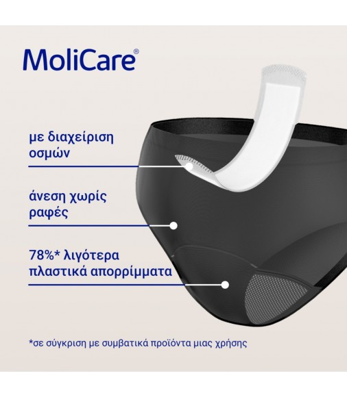 MoliCare® Eπαναπλενόμενο, Απορροφητικό εσώρουχο LADY με Ανταλλακτική Σερβιέτα X 5τεμ