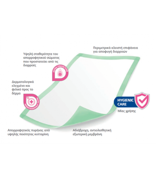 MoliCare® Premium Bed Mat Υποσέντονο 5 σταγόνων (30τμχ.) 