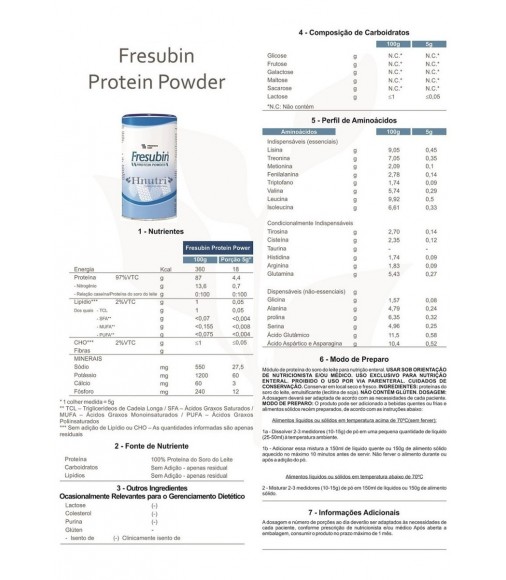 Fresubin® Protein Powder - Πρωτεΐνη σε σκόνη (300γρ.)