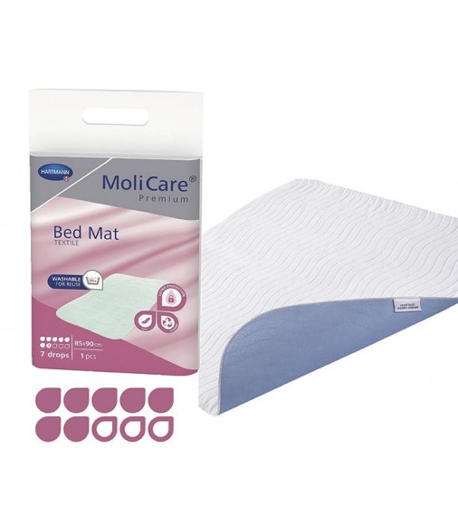 MoliCare® Premium Bed Mat Τextile Υποσέντονο Πολλαπλών Χρήσεων 7 σταγόνων 85x90cm (1τμχ.)